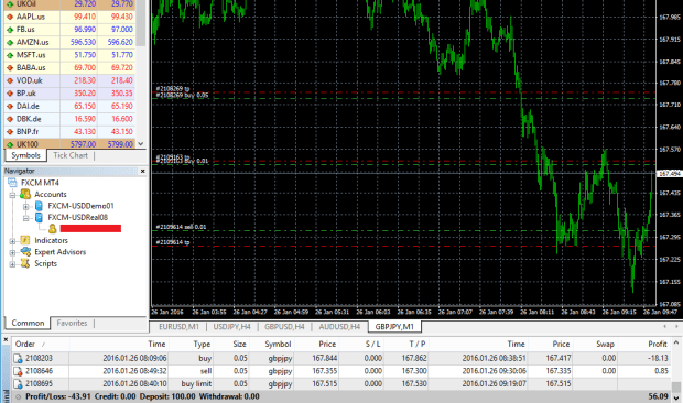 fxcm